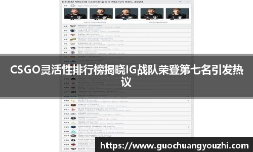 CSGO灵活性排行榜揭晓IG战队荣登第七名引发热议