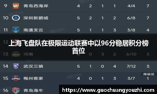 上海飞盘队在极限运动联赛中以96分稳居积分榜首位